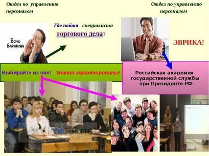 Отдел управлению делами