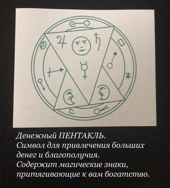 Пентакли описание. Символьдля привлечения денег. Символ притягивания денег. Пентакль для привлечения денег и богатства. Магический знак богатства.