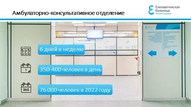 Обследование в стационаре спб