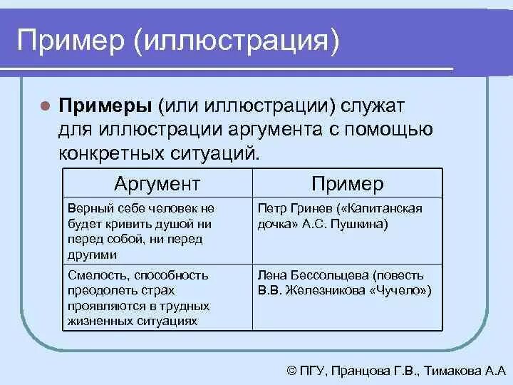 Картинки КАК ОПРЕДЕЛИТЬ ПРОБЛЕМУ В СОЧИНЕНИИ ЕГЭ