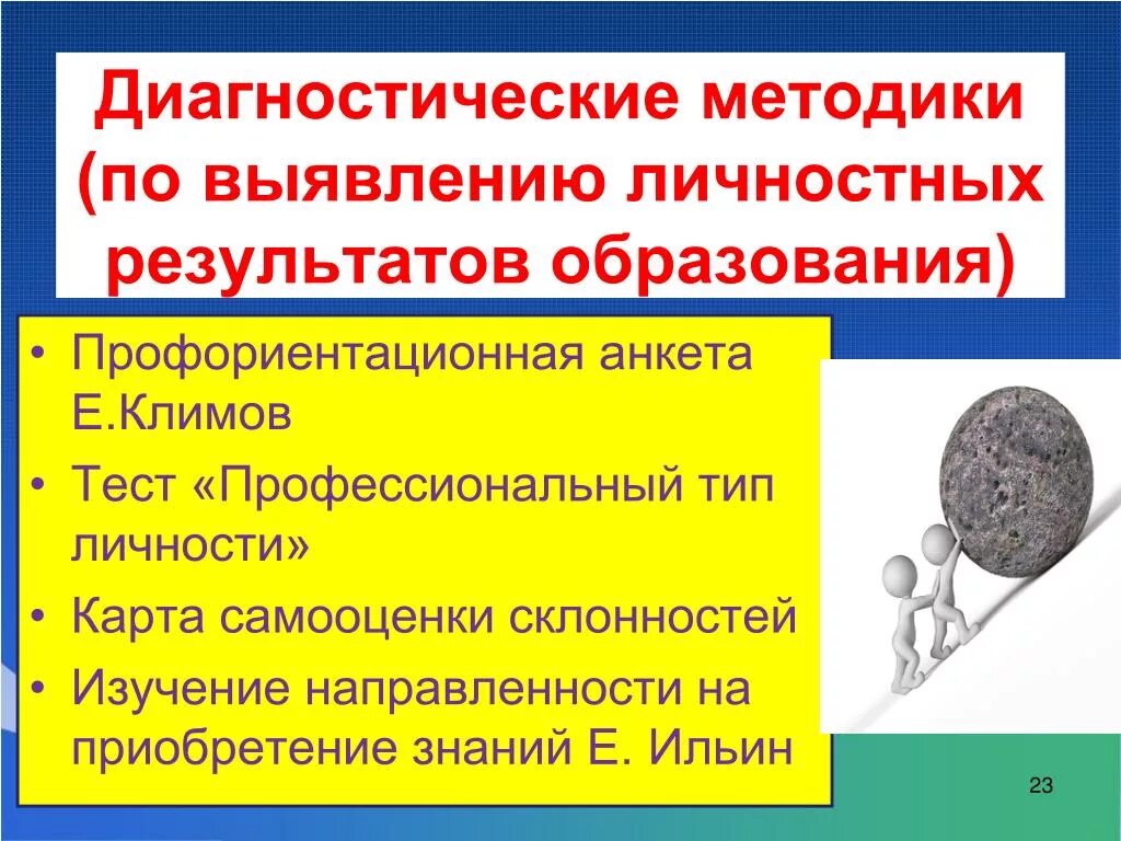 Методика профориентации Климова. Тестирование по профориентации по методике Климова. Диагностические методики Климова. Тест ДДО Климова по профориентации. Е а климов профориентация