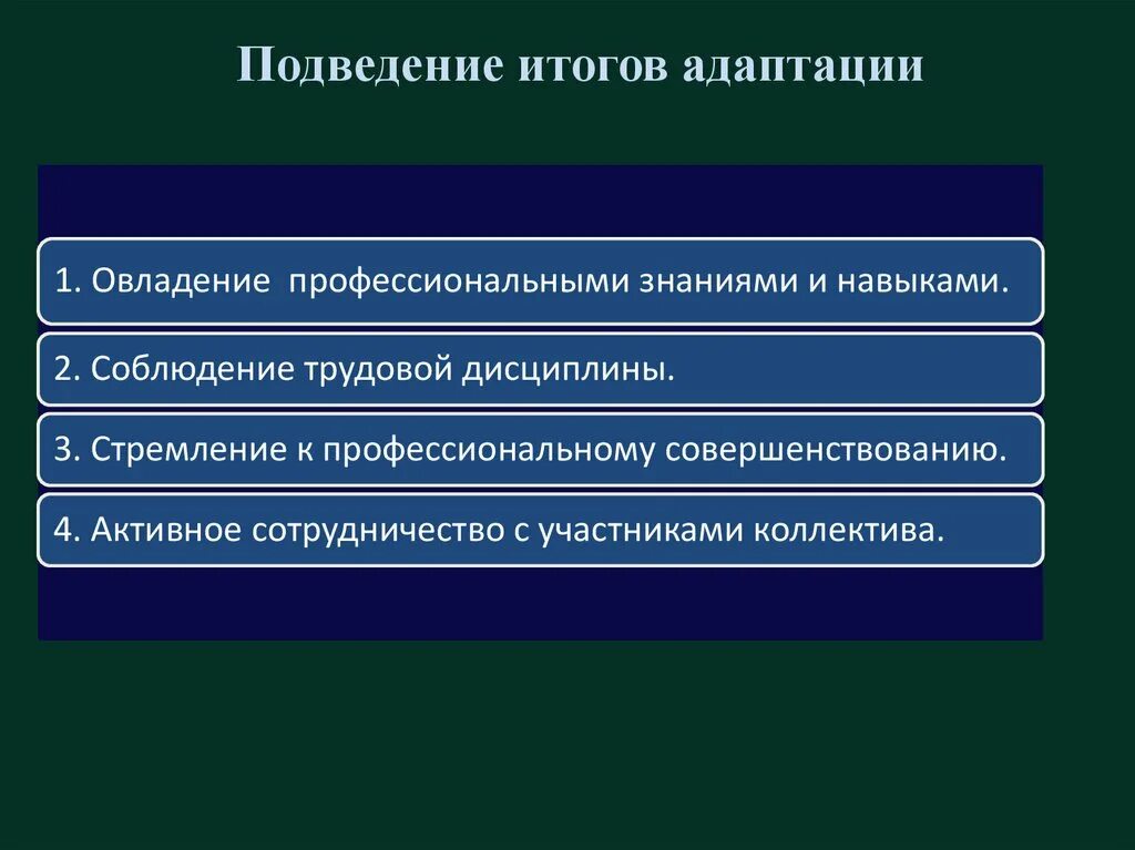 Заключение по адаптации сотрудника. Результаты адаптации сотрудника. Вывод по адаптации сотрудника. Заключение по адаптации персонала.