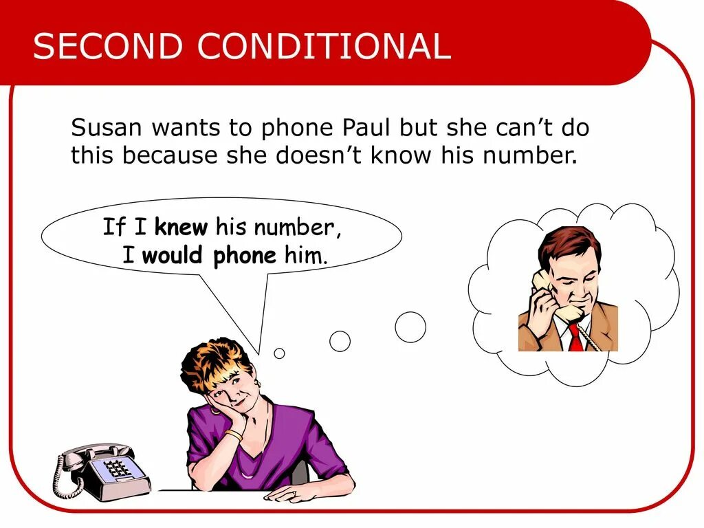 If i were you second conditional. Second conditional правило. second conditional примеры. second conditional объяснение. second conditional формула.