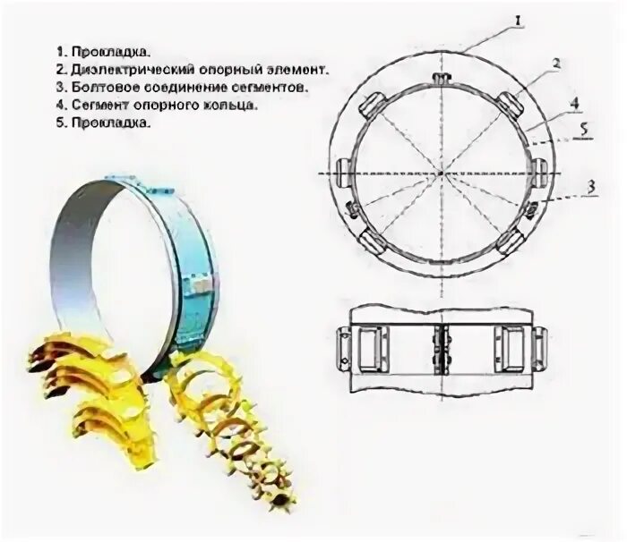 Опорно-направляющие кольца ту 1469-001-01297858-98. 000. Опорно направляющее кольцо спейсер онк-530. Опорно направляющие кольца онк-110. Опорно-направляющее кольцо онк-315.