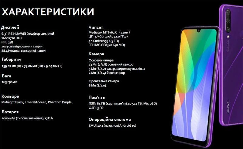 Хуавей y6p. Хуавей y6p 64. Хуавей y6p характеристика. Huawei y6 2020 64gb. Функции телефона huawei