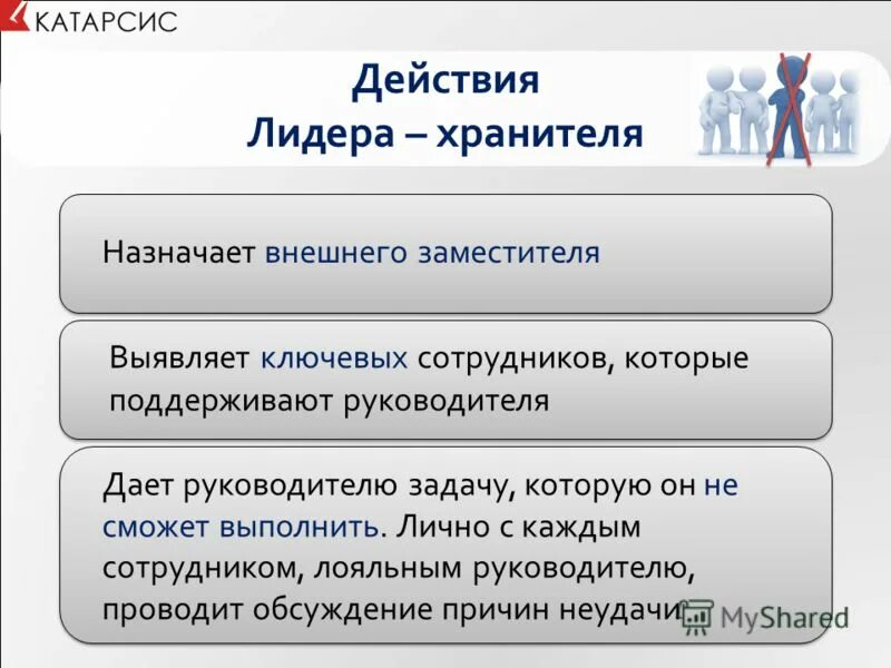 Переговоры. Почему хочу стать руководителем. Собеседование. Начальства и власти. Разговор с сотрудником.