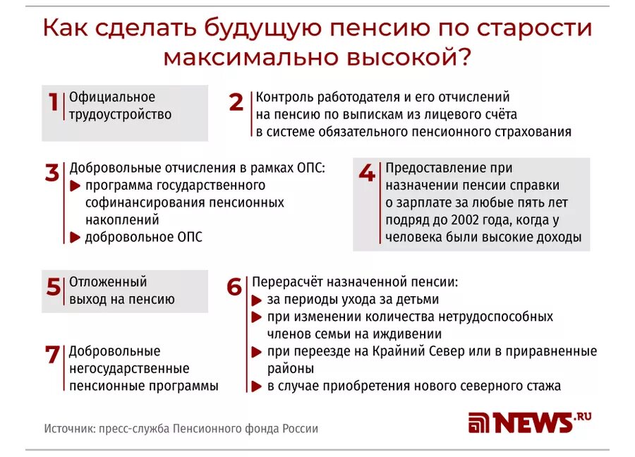 Почему отказали накопительную. Какие документы нужны для перерасчета пенсии. Какие документы нужны для перерасчёт пенси. Документы необходимые для перерасчета пенсии по старости. Перечень документов для пересчета пенсии в ПФР.