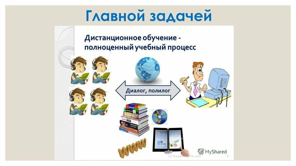 Правда ли что будет дистанционное обучение. Дистанционное образование. Дистанционное образование презентация. Дистанционные технологии в образовании. Дистанционное образование картинки для презентации.