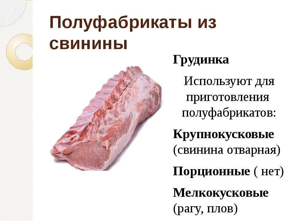 Полуфабрикаты из говядины свинины баранины