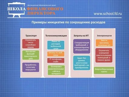 Инициатива работника на предприятии