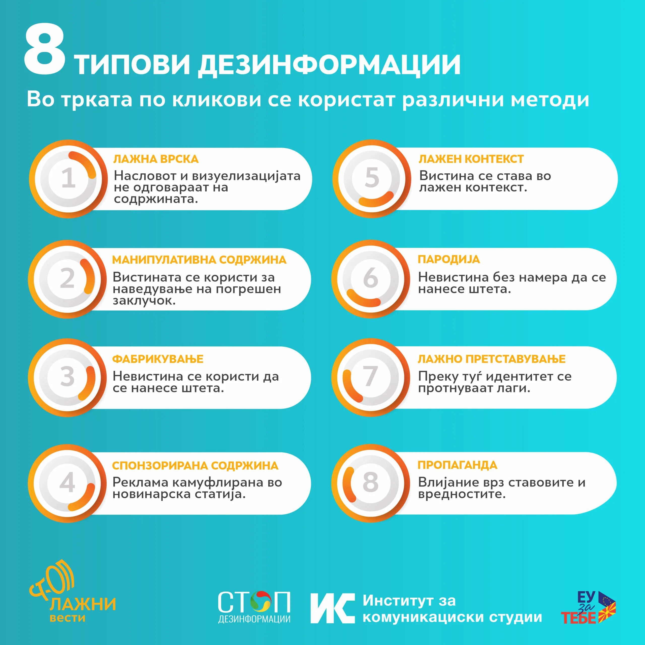 Сети дезинформации. Виды дезинформации. памятка дезинформация. цели дезинформации. дезинформация в интернете.