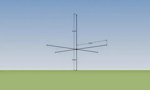 Ground plane