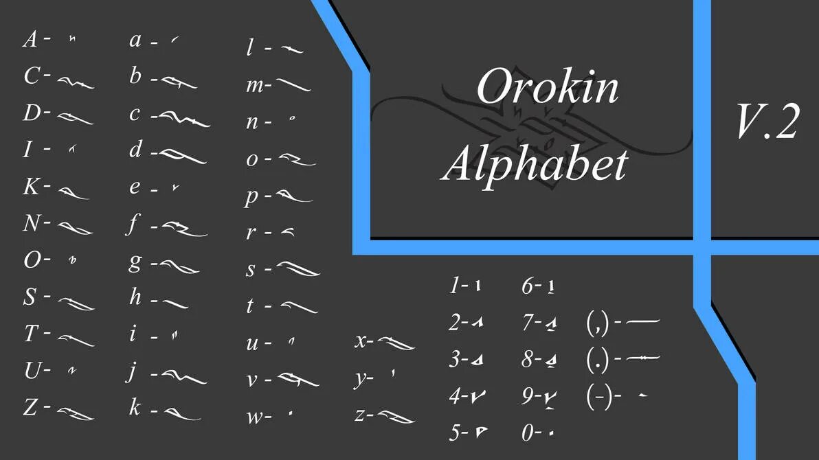 V1 v2 v3 в английском. V2 v3 в английском. Language v2. 1 форма глагола в английском языке. Глаголы v1 v2 v3 в английском.