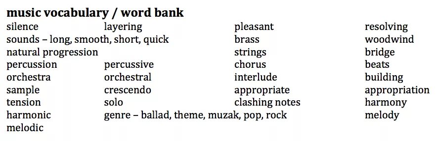 Music Vocabulary. Music Vocabulary list. Vocabulary about Music. Music topic Vocabulary.