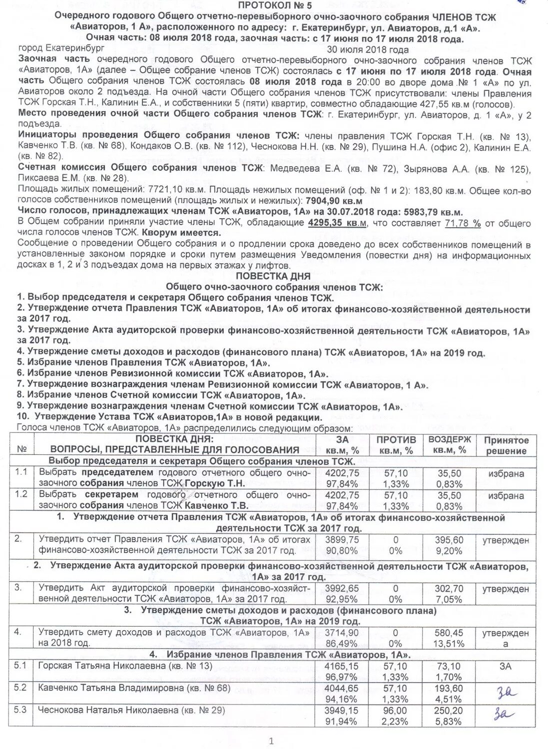 Жк решения общего собрания. Бюллетень для очно заочного голосования МКД. Очно-заочная форма проведения общего собрания членов ТСЖ. Выборы членов правления в ТСЖ. Собрание ТСЖ.