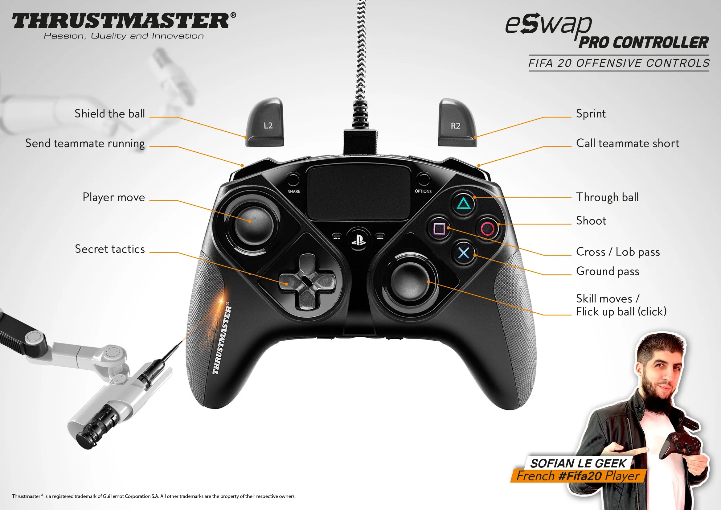 Лучшие настройки геймпада. Геймпад Thrustmaster eswap Pro Controller. Геймпад Thrustmaster swap Pro Controller ps4. Геймпад Thrustmaster swap Pro Controller ps4 коробка. Раскладка Pro Controller.