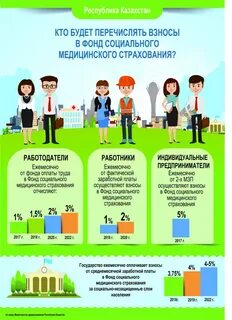 Отчисления детям в казахстане