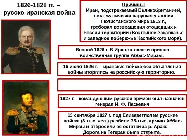 Положение в западном крае при николае 1. Хронологическая таблица русско иранская война 1826-1828. русский иранская война при николае 1. русско-иранская война 1826-1828 события итоги. русско-иранская война 1826-1828 ход войны кратко таблица.