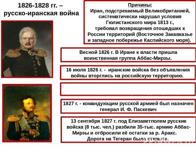 Внешнеполитические события 1826 1856 из истории россии. Итоги русско иранской войны 1826-1828.