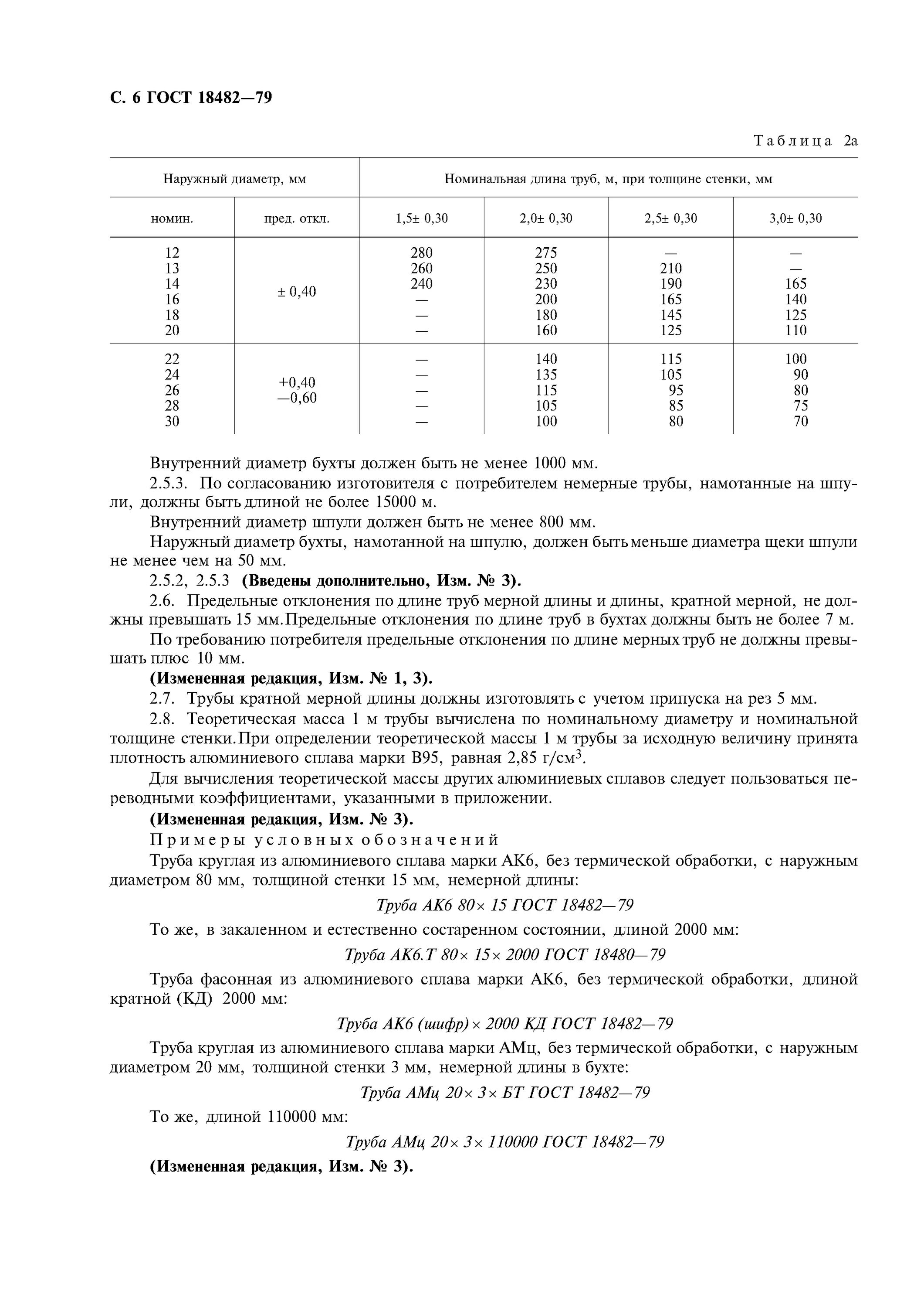Гост 18482-2018 трубы из алюминия. Гост 18482-2018 трубы из алюминия. Труба д16т гост 18482-79. Гост 18482-79 трубы прессованные из алюминия и алюминиевых сплавов. Госты сплавов трубы из алюминиевых.