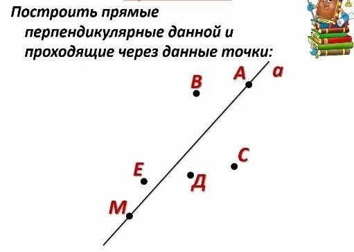 Постройте прямую n. Построй прямую. перпендикулярные прямые с точкой лежащей на прямой. построить прямые перпендикулярные данным. прямая перпендикулярная прямой и проходящая через точку.