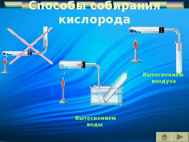 Собирание кислорода. Метод вытеснения воды. Собирание кислорода вытеснением воды. Вытеснение воды кислородом.