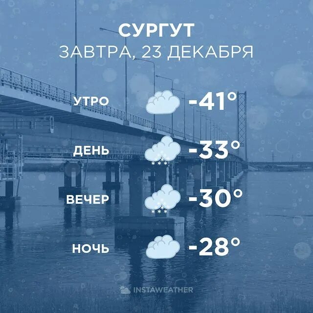 Какая погода в сургуте. Погода в Сургуте на 1 декабря. Погода в Сургуте на декабрь 2021. Сургут погода 20 декабря. Погода в Сургуте на 14 декабря.