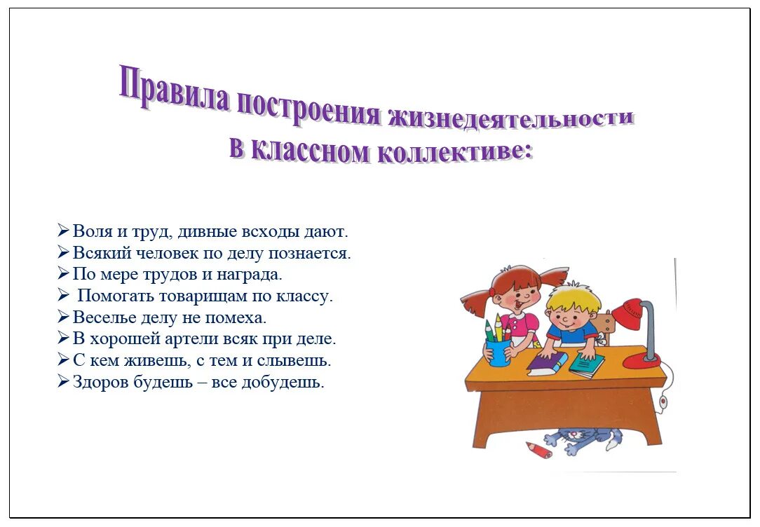 Воспитательные темы в начальной школе. Воспитательный план. Темы для плана воспитательной работы. Воспитательная работа в школе. Воспитательная работа с родителями.