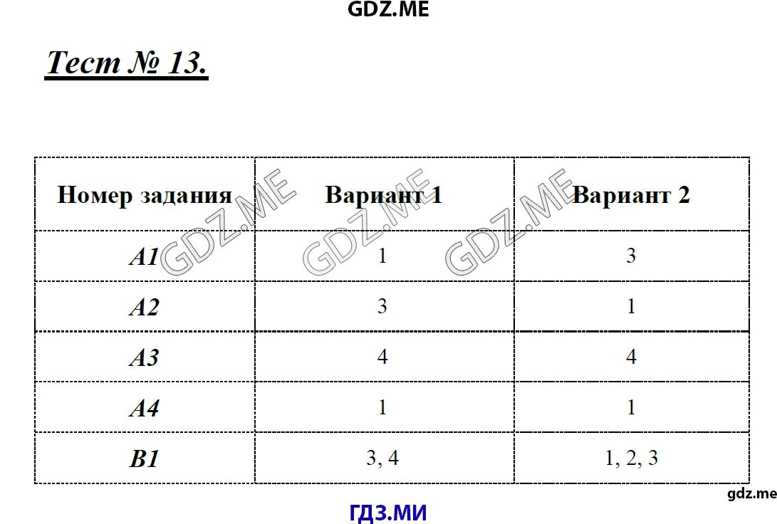 Тест 13 14 параграф. Контрольно-измерительные материалы по русскому языку 8 класс Егорова. Русский язык 8 класс дидактические материалы. Дидактические материалы по русскому языку 8 класс Егорова.