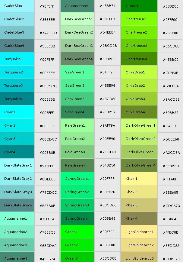 Таблица цветов html коды. Цвета html. Цвета хтмл таблица. Салатовый цвет в html. Цвета CSS таблица.