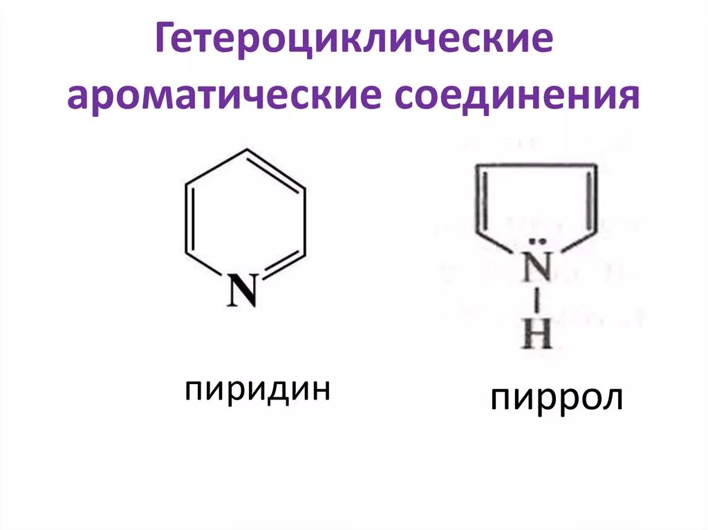 Азотсодержащие гетероциклические соединения. Ароматические азотсодержащие гетероциклические соединения. Гетероциклические соединения формулы. Ароматичность гетероциклических соединений.