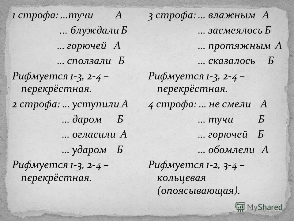 Что такое строфа в стихе. Вторая строфа. Части стихотворения. Вторая строфа. 2 строфы.