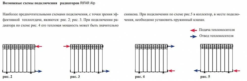 При подключении к батареи элементов