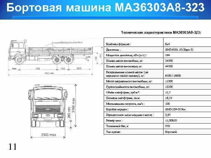 Маз расстояние. МАЗ 6303 бортовой технические характеристики. МАЗ 6303 габариты кузова. МАЗ 6303 технические характеристики таблица. Габариты МАЗ 6303 бортовой.