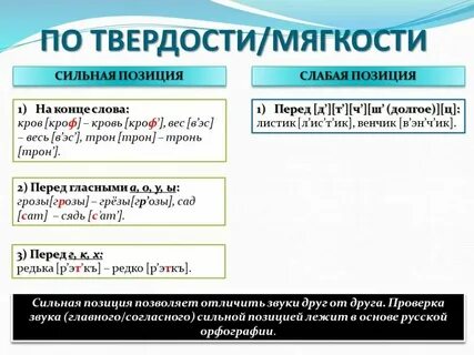 Твердая позиция по конкретному вопросу