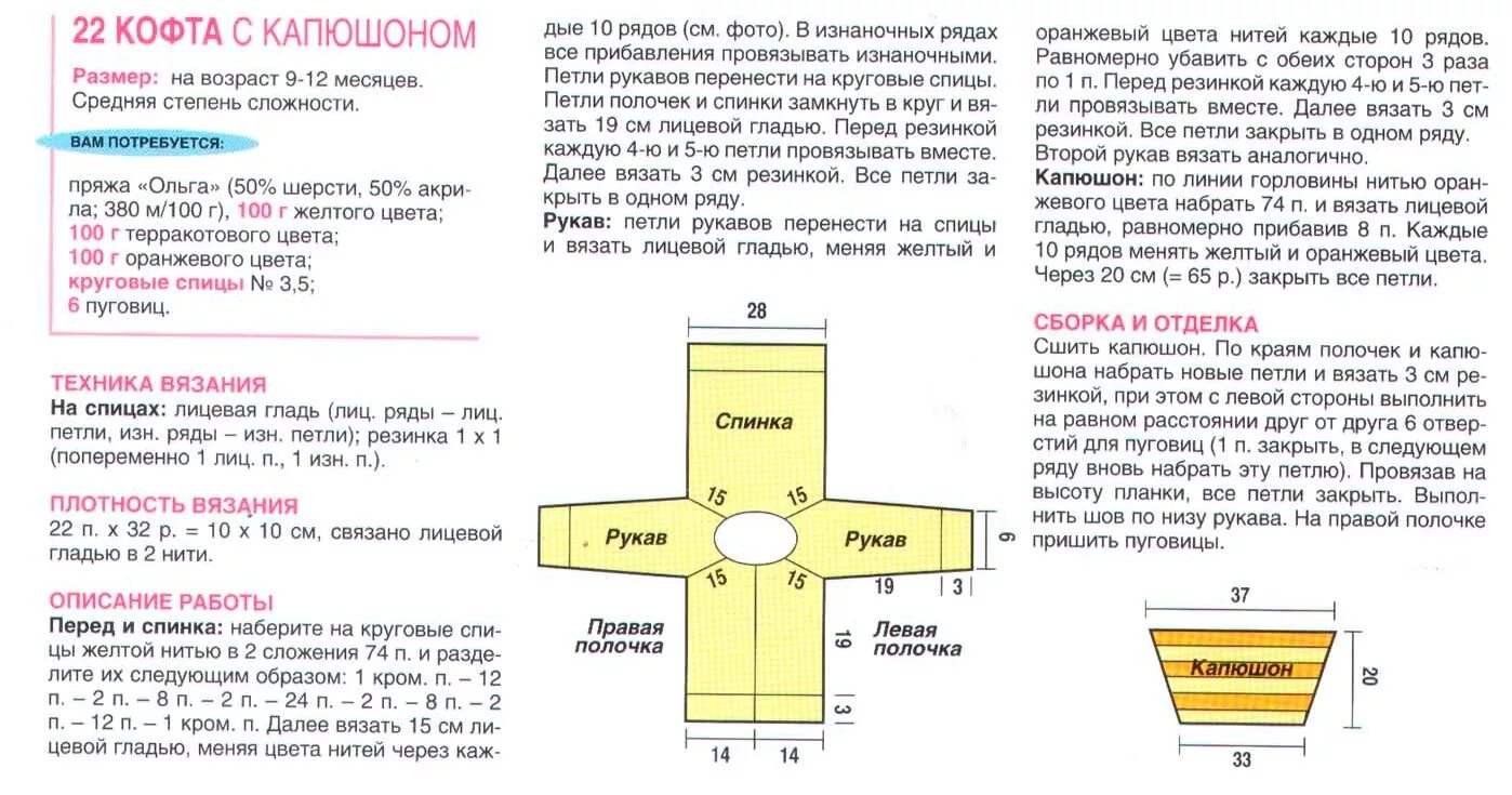 схема вязания спицами кофты реглан. вязать реглан сверху спицами расчет петель %.