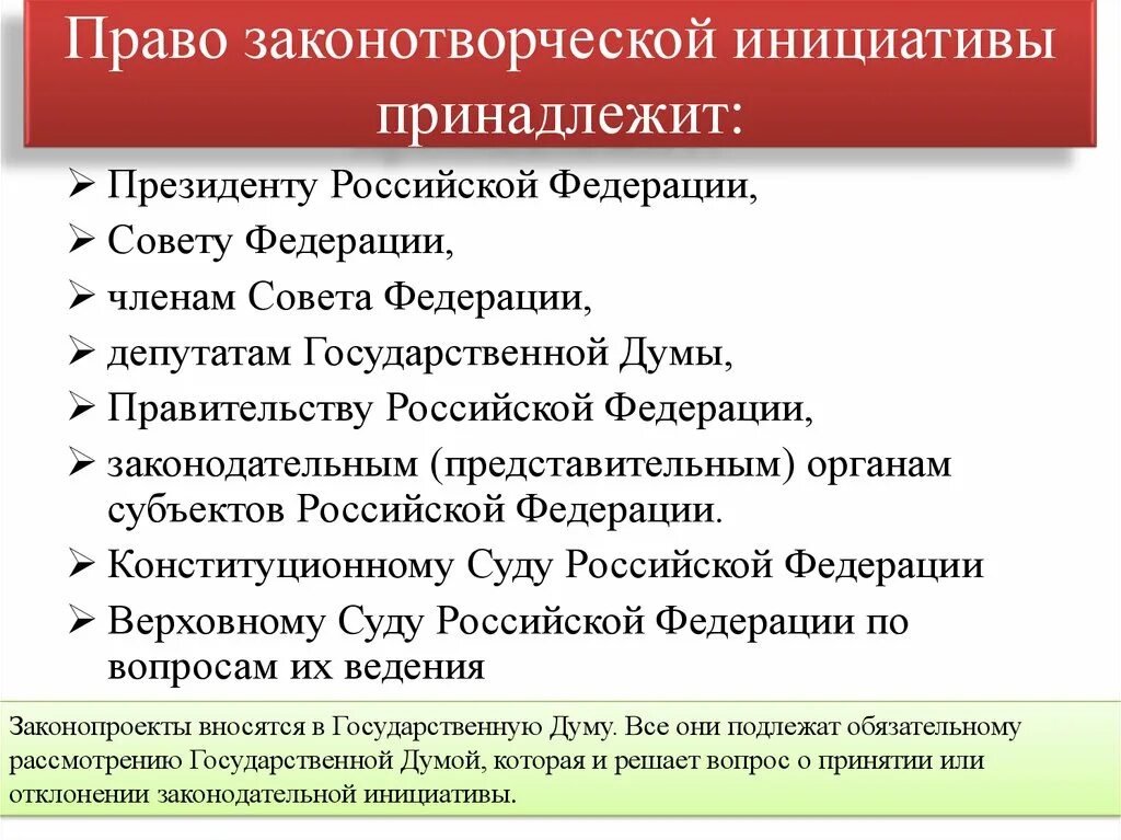 Субъектами российской федерации согласно ее конституции. Право законодательной инициативы. Право законодательной инициативы принадлежит. Лица обладающие правом законодательной инициативы. Кто обладает правом законотворческой инициативы.