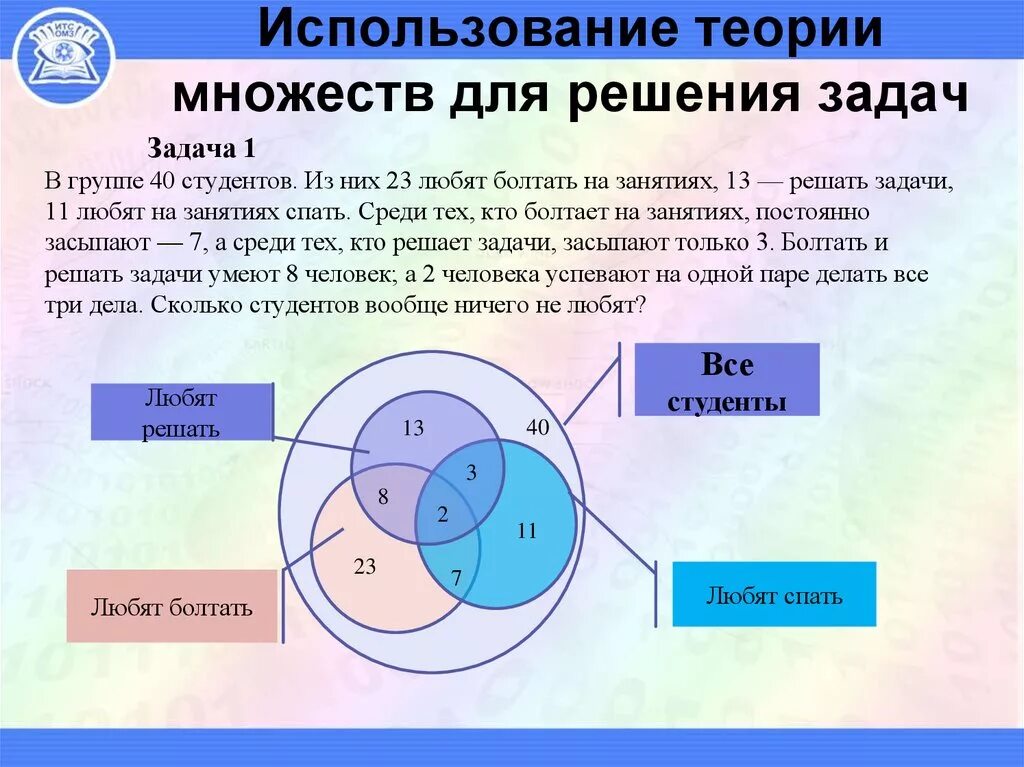 Теория множеств. Элементы теории множеств. Круговые схемы Эйлера. Теория множеств пересечение.