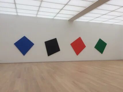 Art important