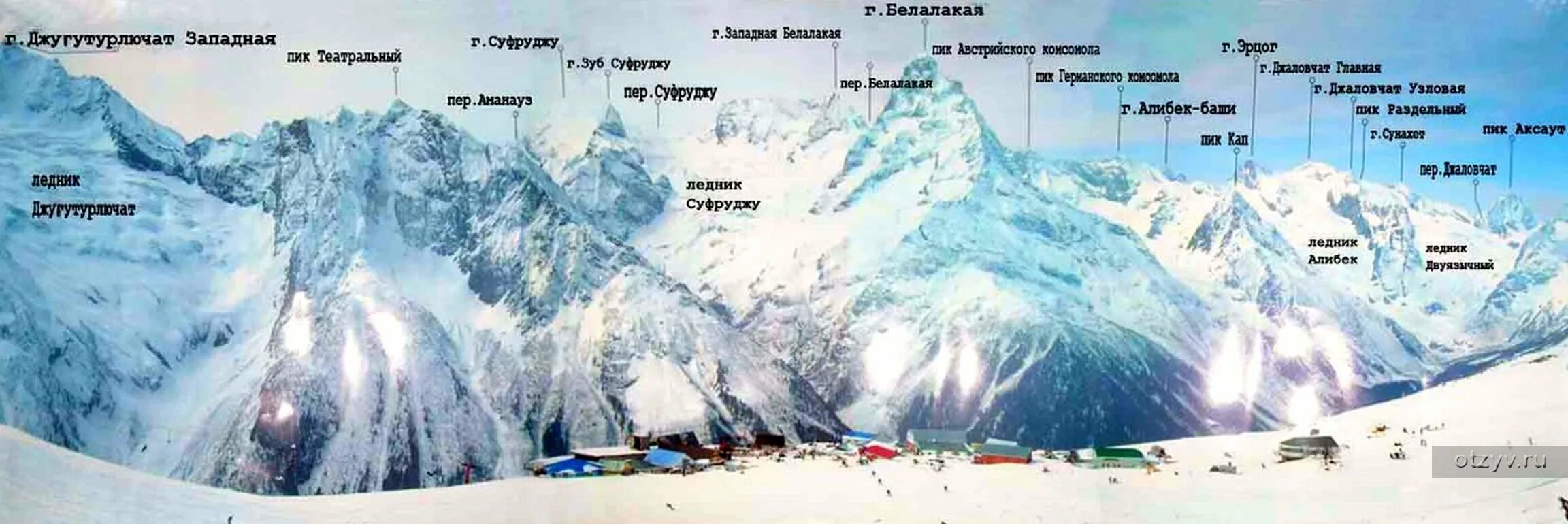 Горы расположенные рядом называются. Горы Домбая названия. Панорама Домбая с названиями вершин. Вершины Домбая схема. Гора Эрцог Домбай.