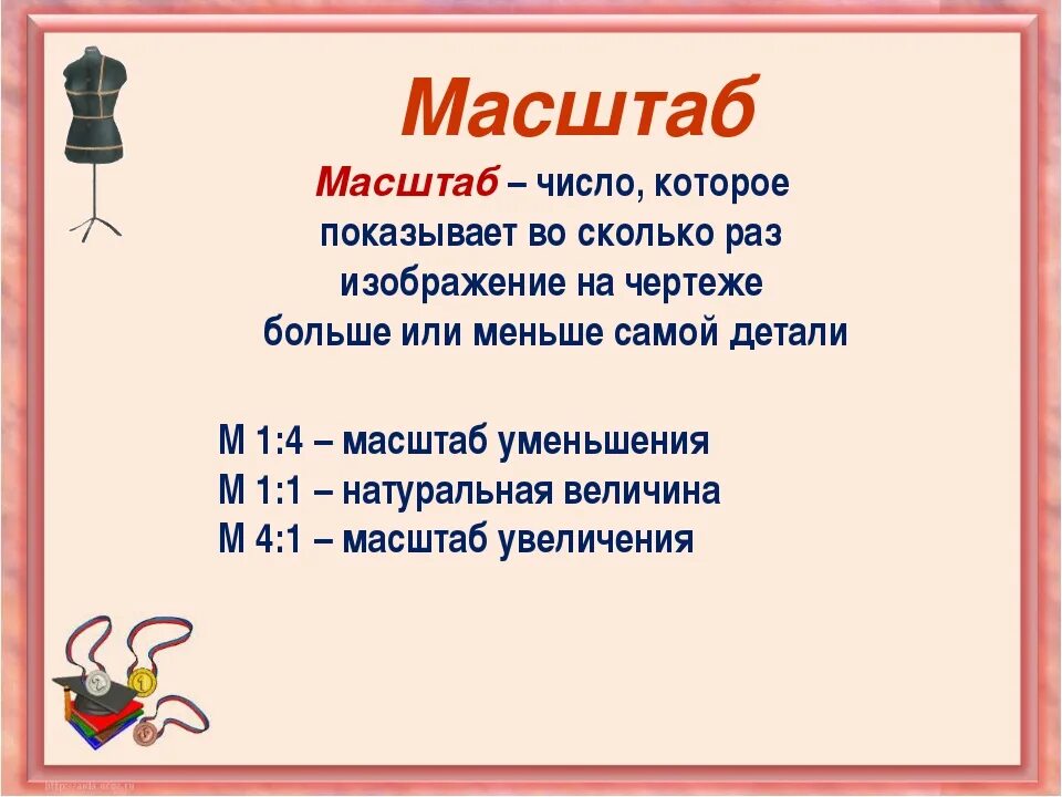 Определение уроки 6 класс. Масштаб 4 класс математика. План и масштаб 4 класс. План и масштаб математика 4 класс. План и масштаб урок 4 класс.