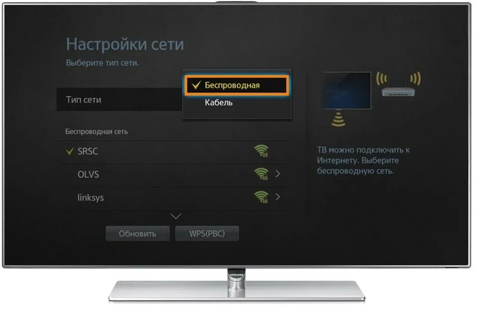 Проверить телевизор samsung. Беспроводной вай фай к телевизору подключить смарт ТВ. Подключение к вай фай телевизор самсунг смарт ТВ. Как подключить Wi-Fi к телевизору Samsung. Телевизор самсунг беспроводная сеть.