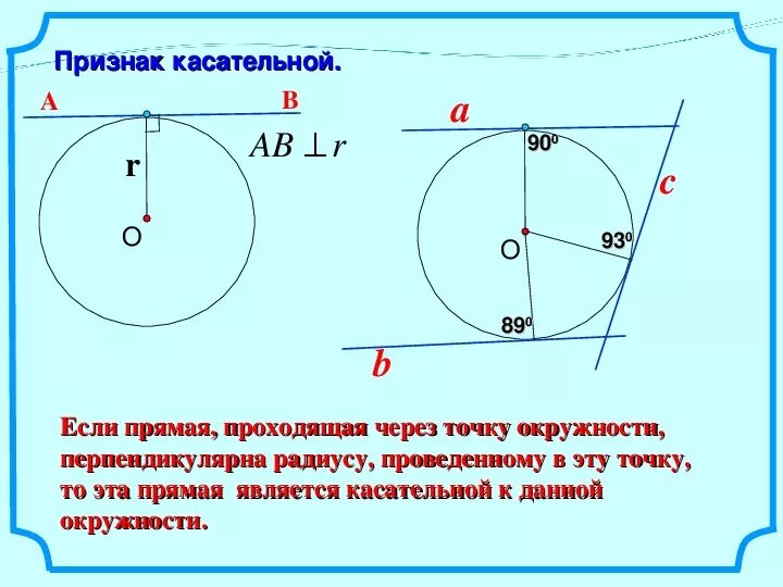 Касательная к окружности геометрия 7 класс презентация. Признак касательной к окружности 7 класс. Окружность касательная к окружности 7 класс. Касательная к окружности 8 класс. Свойства окружности касательная к окружности 7 класс.