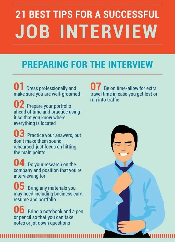 How to interview. How to interview