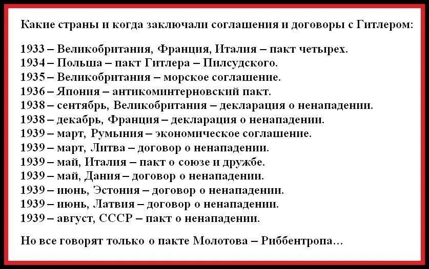 Договор о нападении. Договоры с Гитлером европейских стран. Пакты о ненападении с Германией европейских стран. Какие страны заключили договор с Гитлером о ненападении. Страны подписавшие договор с Гитлером.