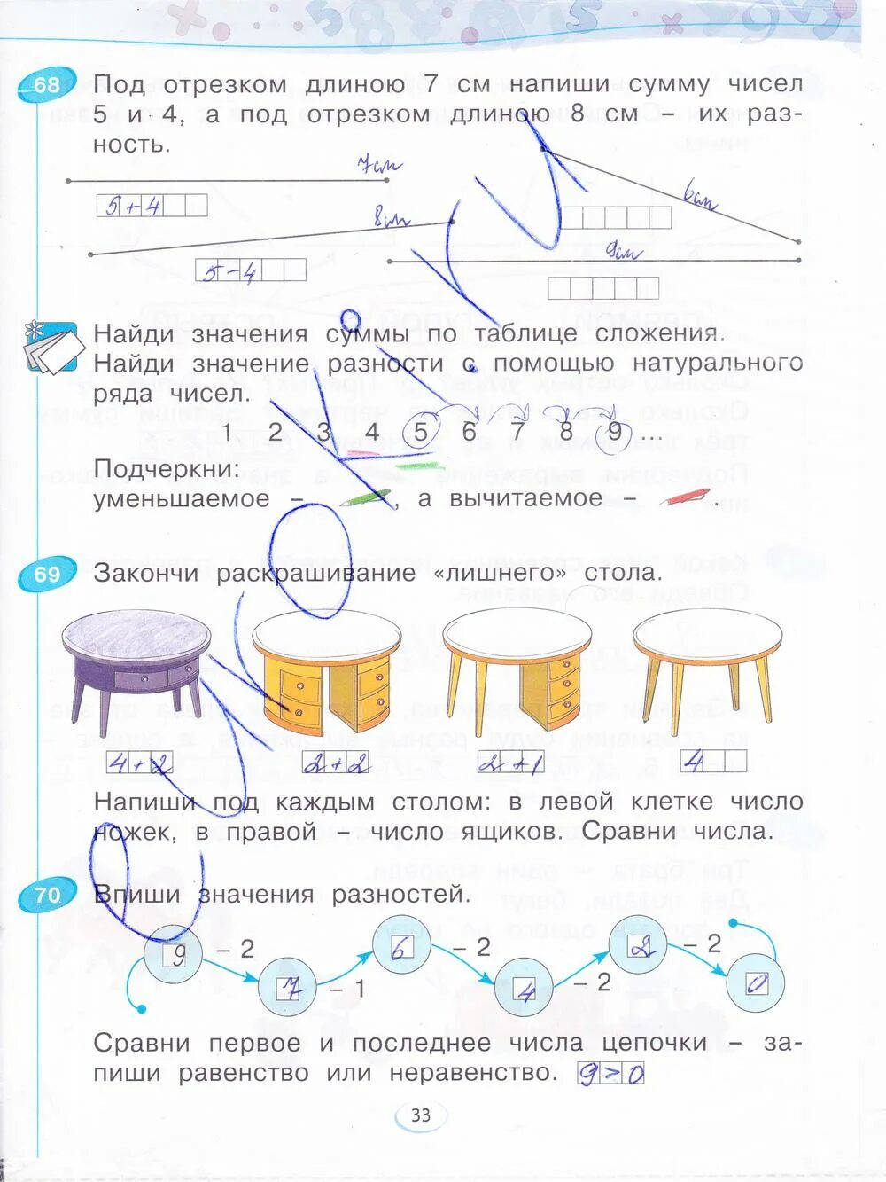 3 класс математика рабочая тетрадь страница 33. Информатика 2 класс рабочая тетрадь Бененсон ответы. Рабочая тетрадь по информатике 3 класс Бененсон. 1 Класс математика страница 33 домашнее задание. Гдз по математике 1 класс Бененсон.