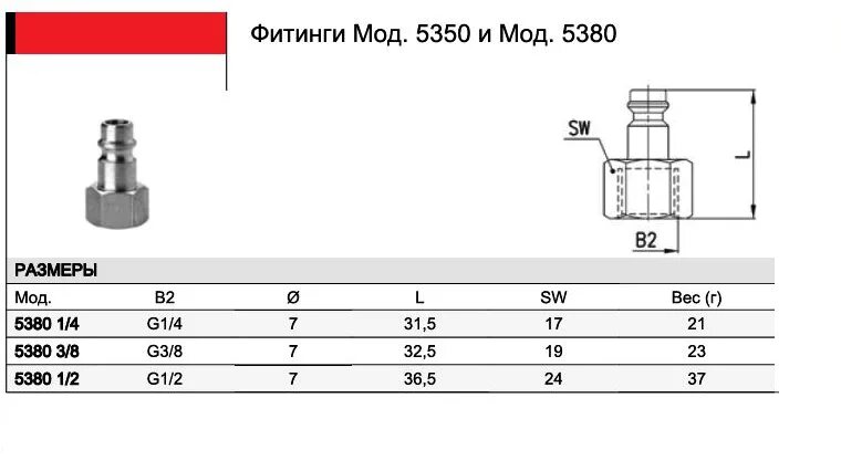 Рапид 1 4 соединение