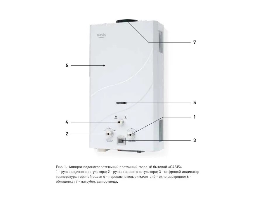 Газовая колонка регулировка температуры. Газовая колонка Оазис or 26w. Газовый проточный водонагреватель Оазис or 20w. Колонка газовая Оазис 24 чертеж. Диаметр вытяжной трубы для газовой колонки Оазис.