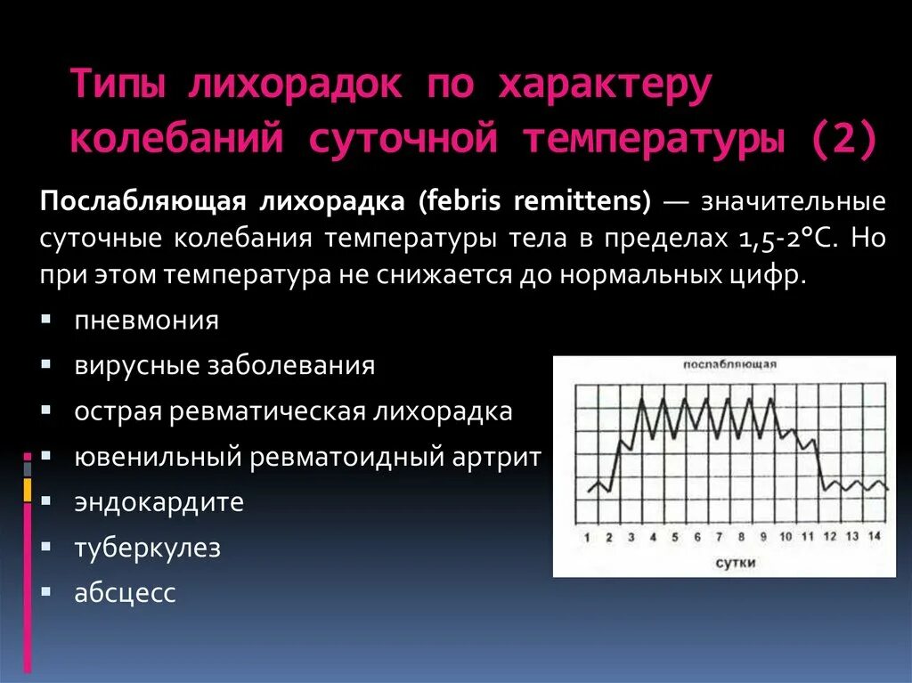 Сильные колебания температуры