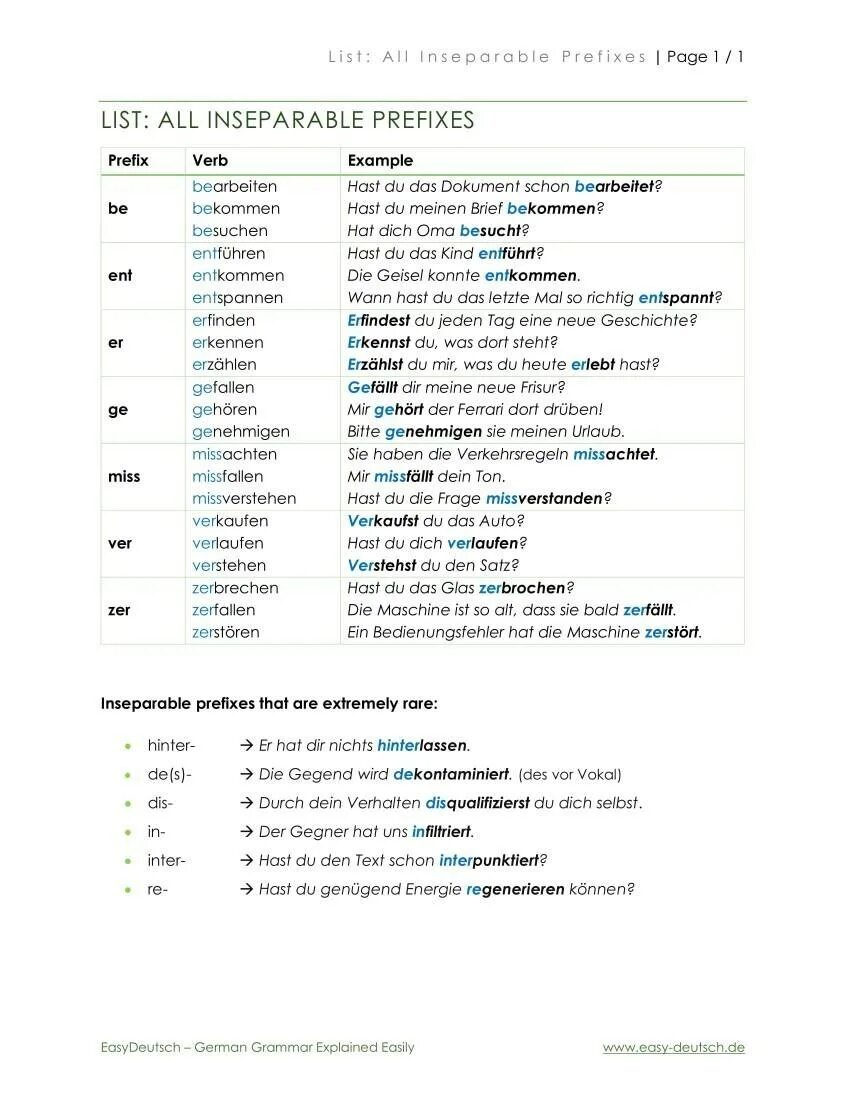 Grammar list
